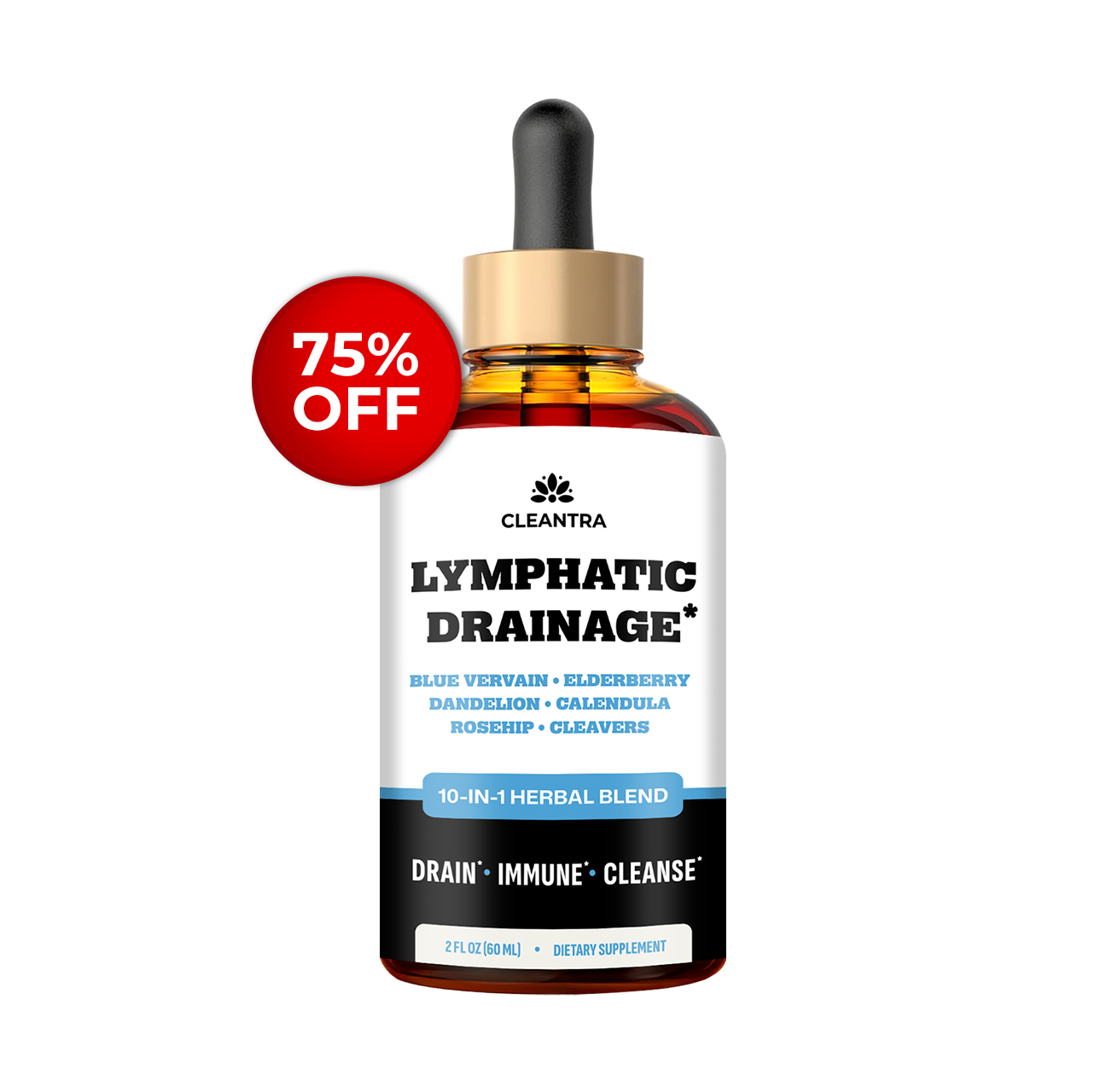 Lymphatic Drainage Drops