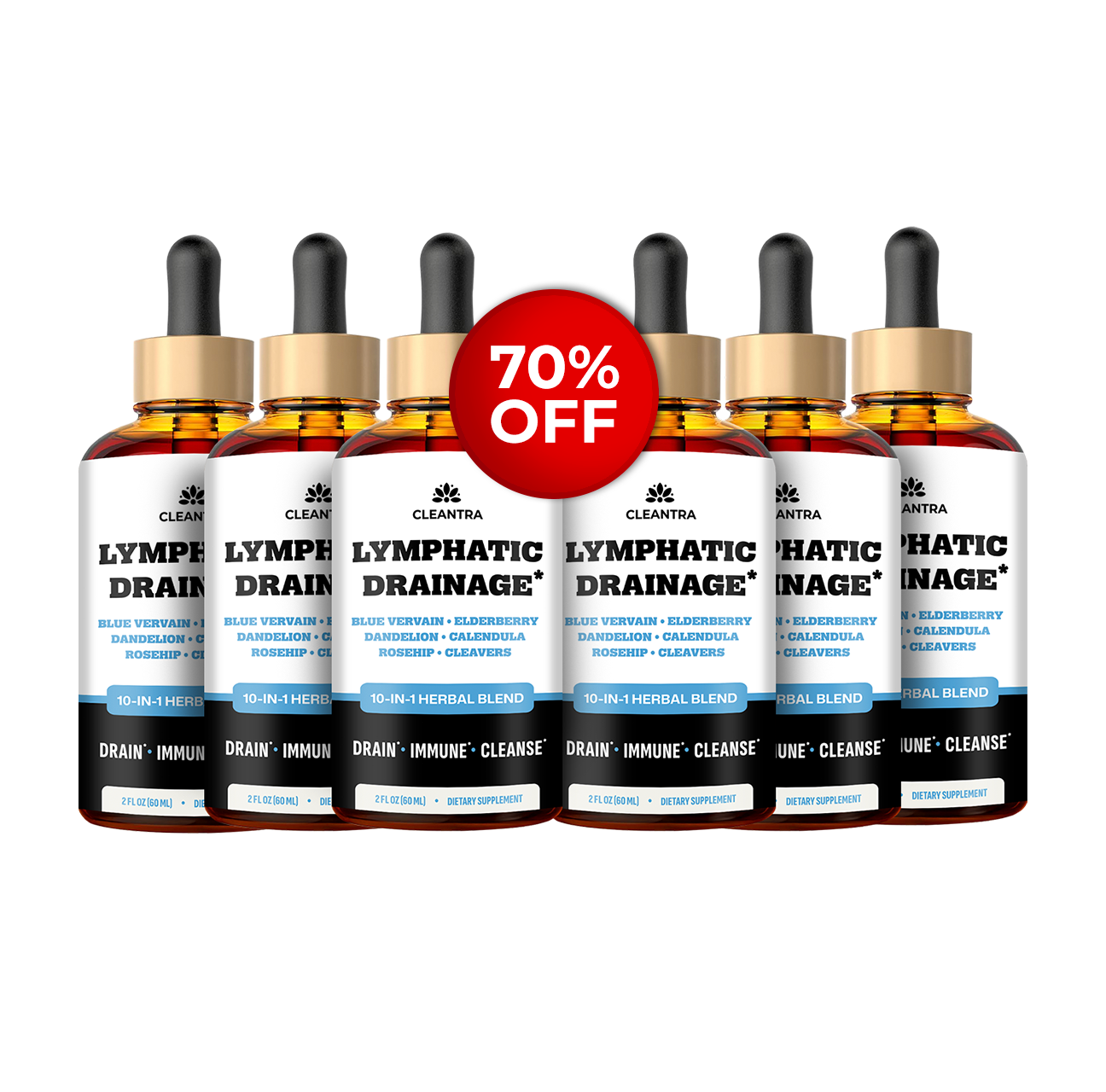 Lymphatic Drainage Drops