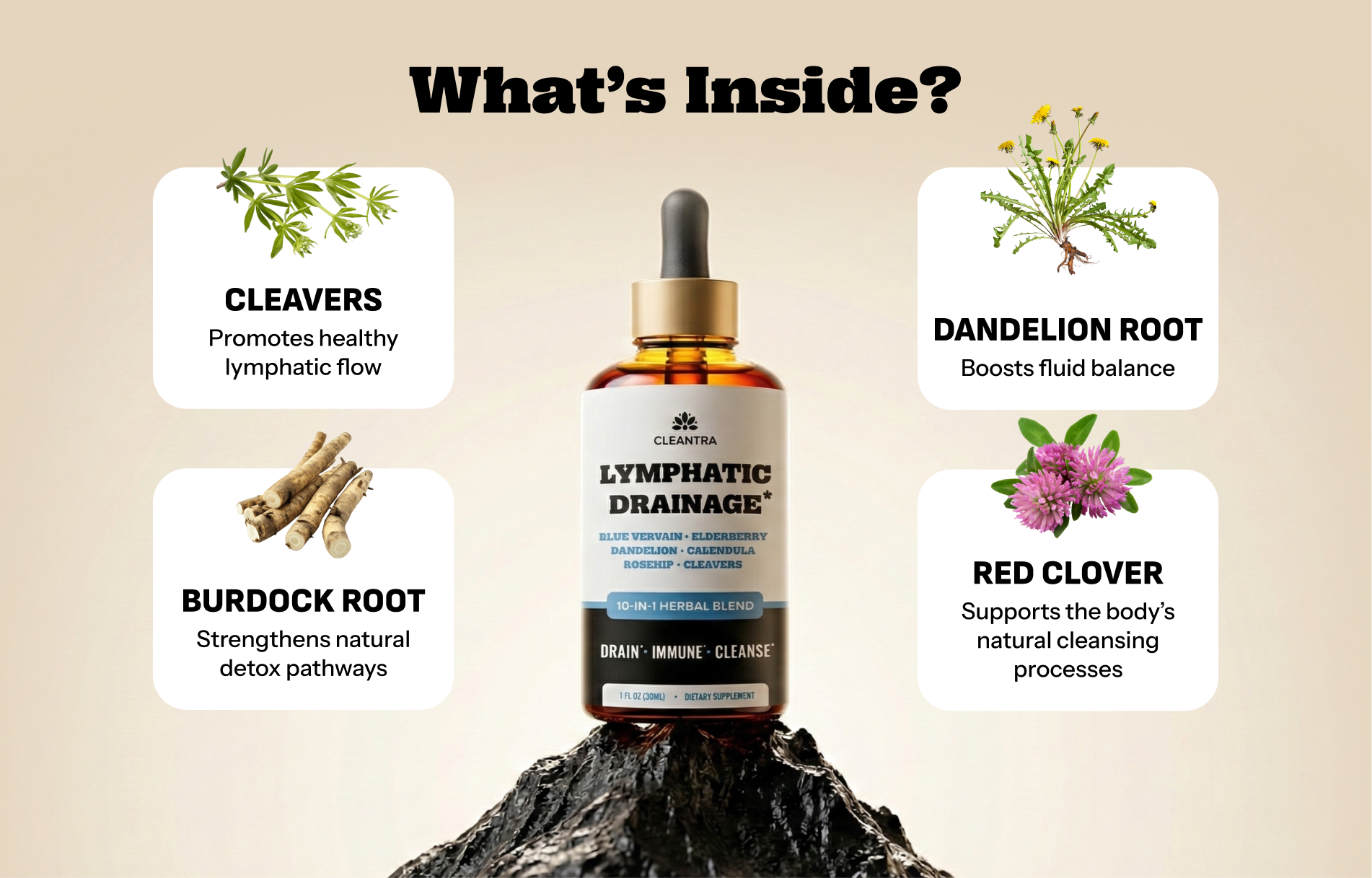 Lymphatic Drainage Drops